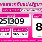 ตรวจสลากกินแบ่งรัฐบาลงวด 16 พฤษภาคม